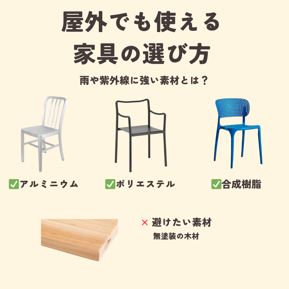 屋外でも使える家具の選び方を紹介する日本語インフォグラフィック。雨や紫外線に強い素材として、アルミニウム、ポリエステルロープ、合成樹脂をイラスト付きで紹介し、避けたい素材として無塗装の木材を挙げている。ベージュ背景に4つの素材がシンプルに配置された構成。